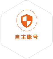 老城镇到美国国际快递